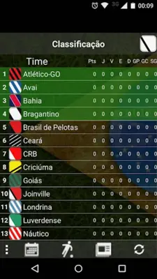 Brasileirão FAN B android App screenshot 3